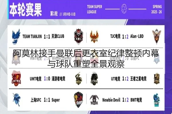 阿莫林接手曼联后更衣室纪律整顿内幕与球队重塑全景观察